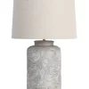 New 🎁 Oriel Lighting Andorra Table Lamp 👍